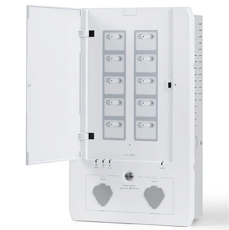 Ecoflow Smart Home Panel 1 EU