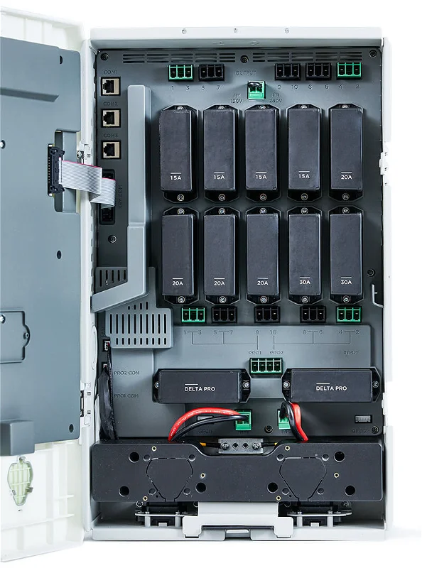 Ecoflow Smart Home Panel 1 EU - Afbeelding 7